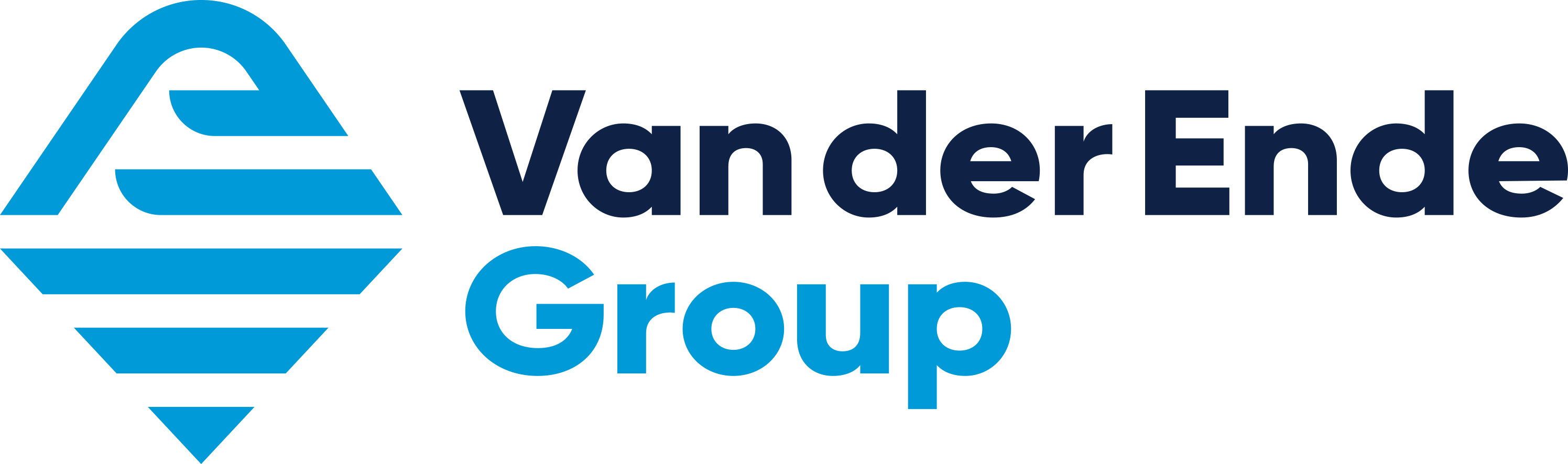 Van der Ende Group